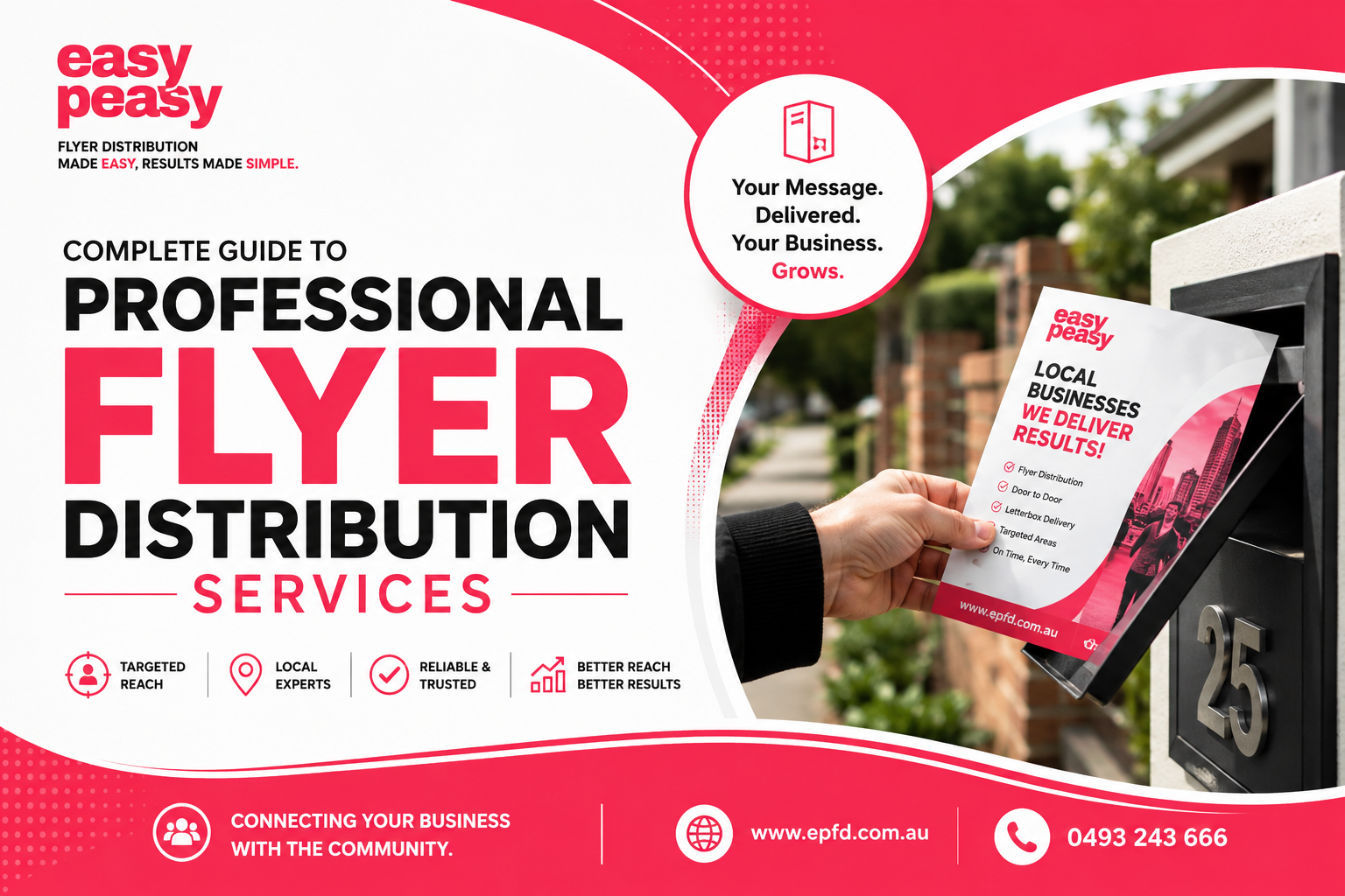 Complete Guide to Professional Flyer Distribution Services